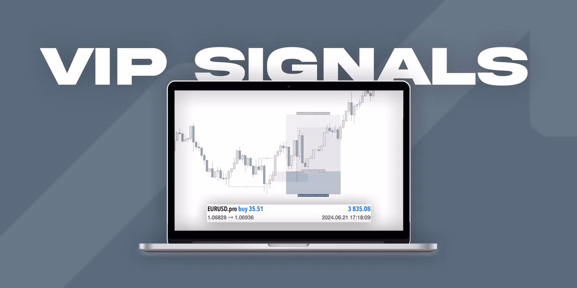 Bullish Jae VIP Signals