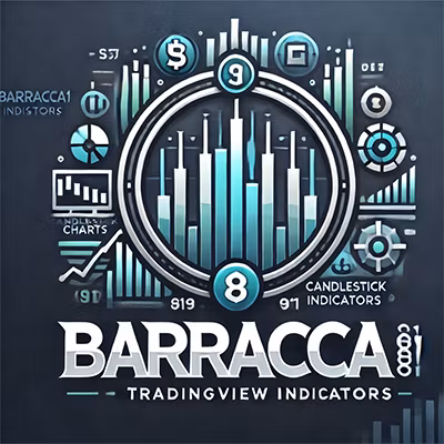 Barracca81 TradingView indicators