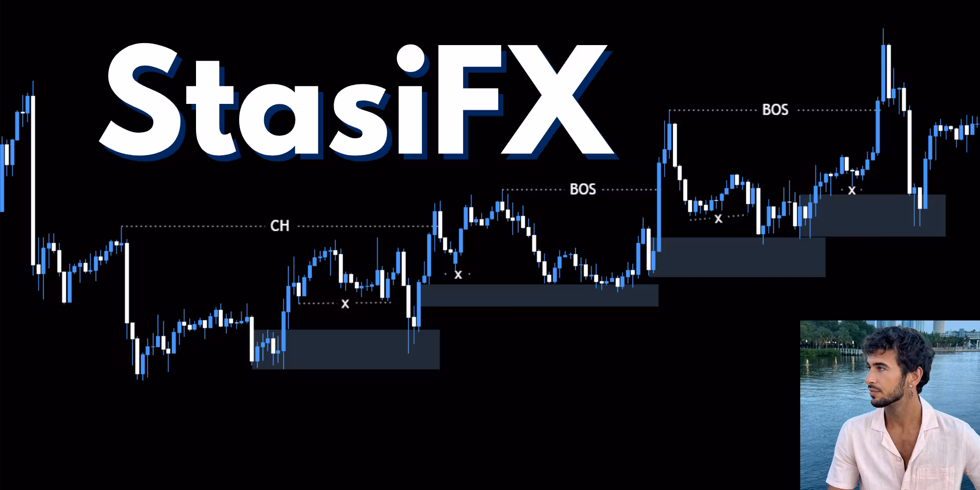 StasiFX Free Discord