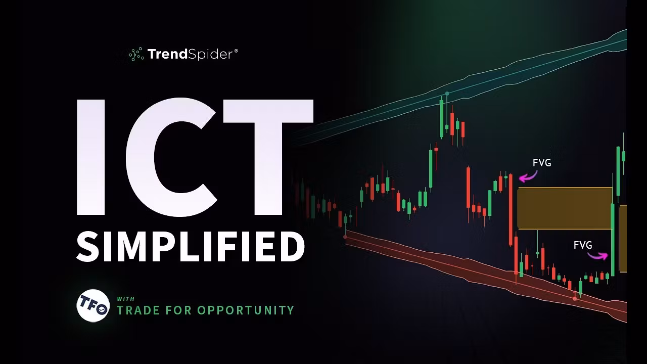 Trading for begginers