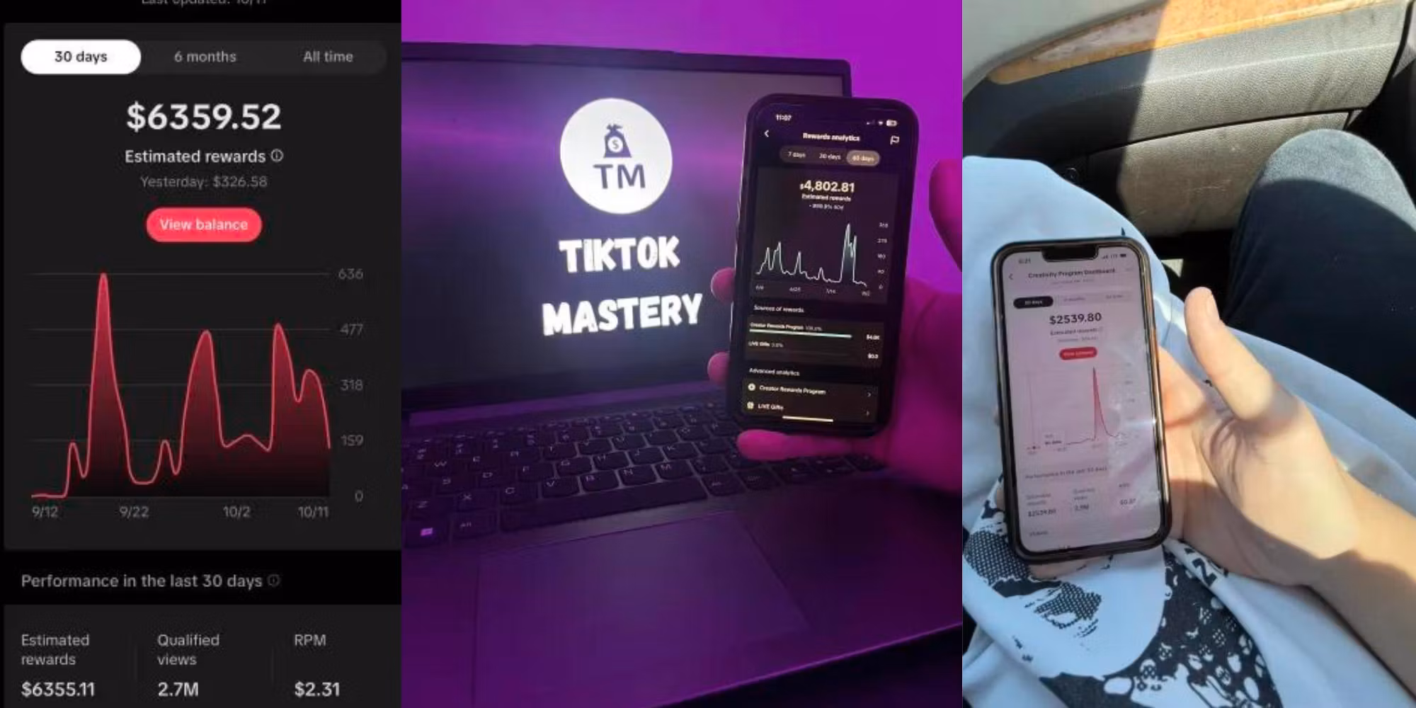 TikTok Mastery