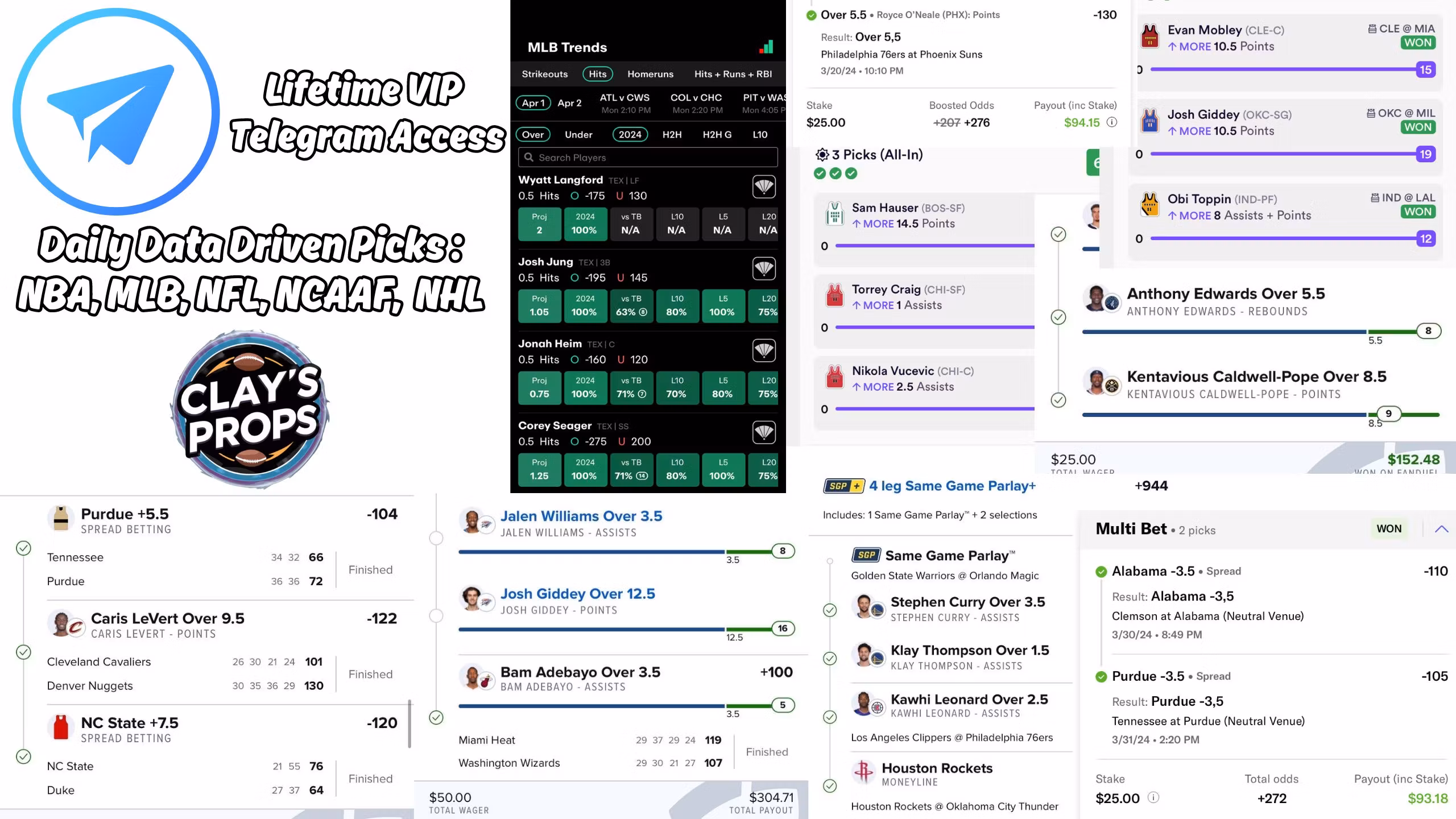 Dropshipping on App Marketp...