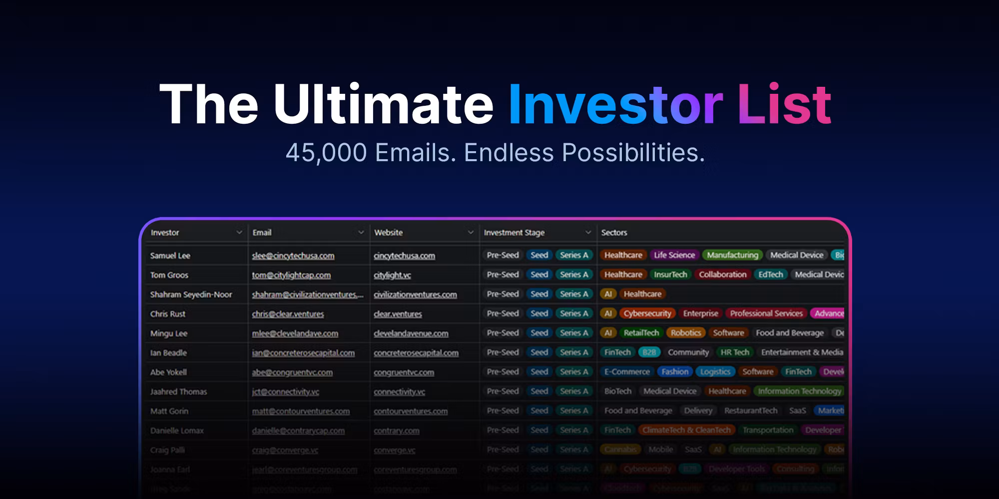 Ultimate Investor List