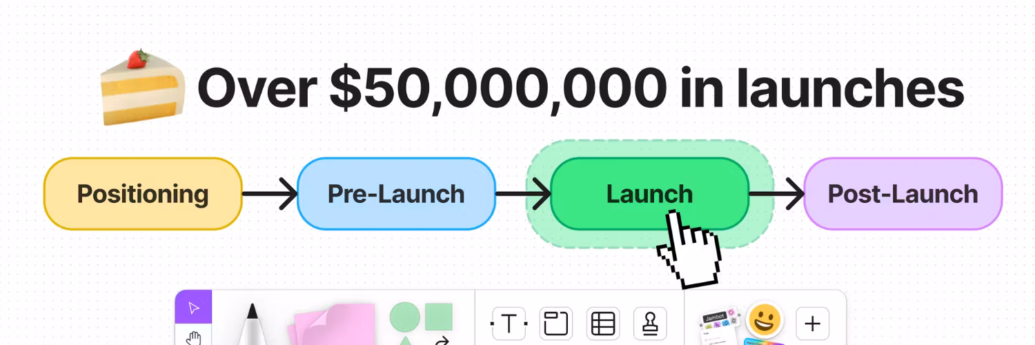 🍰 Nice Slice Studio