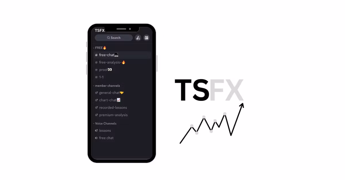 TSFX MENTORSHIP
