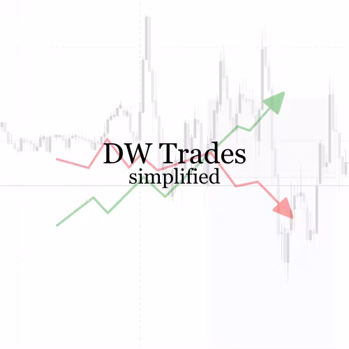 DW Trades