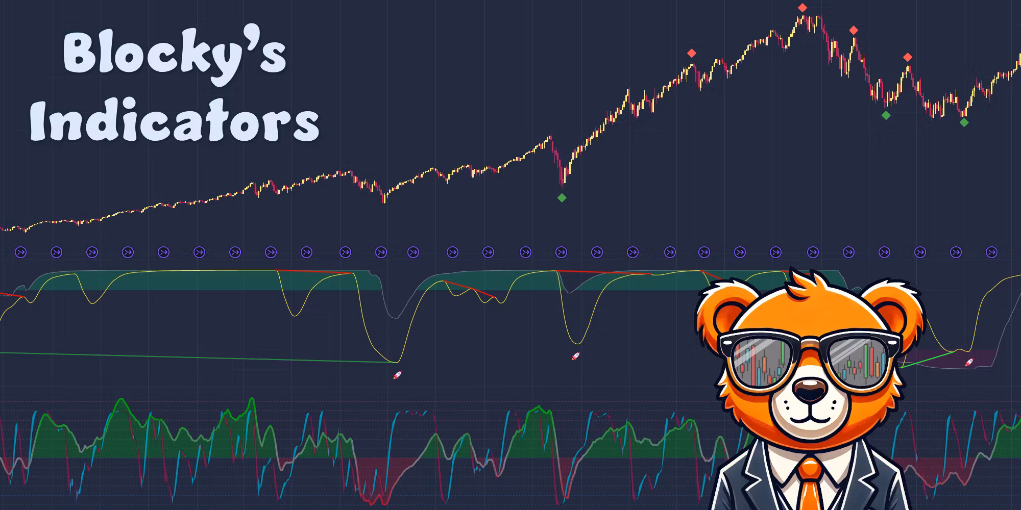 blockybear Indicators