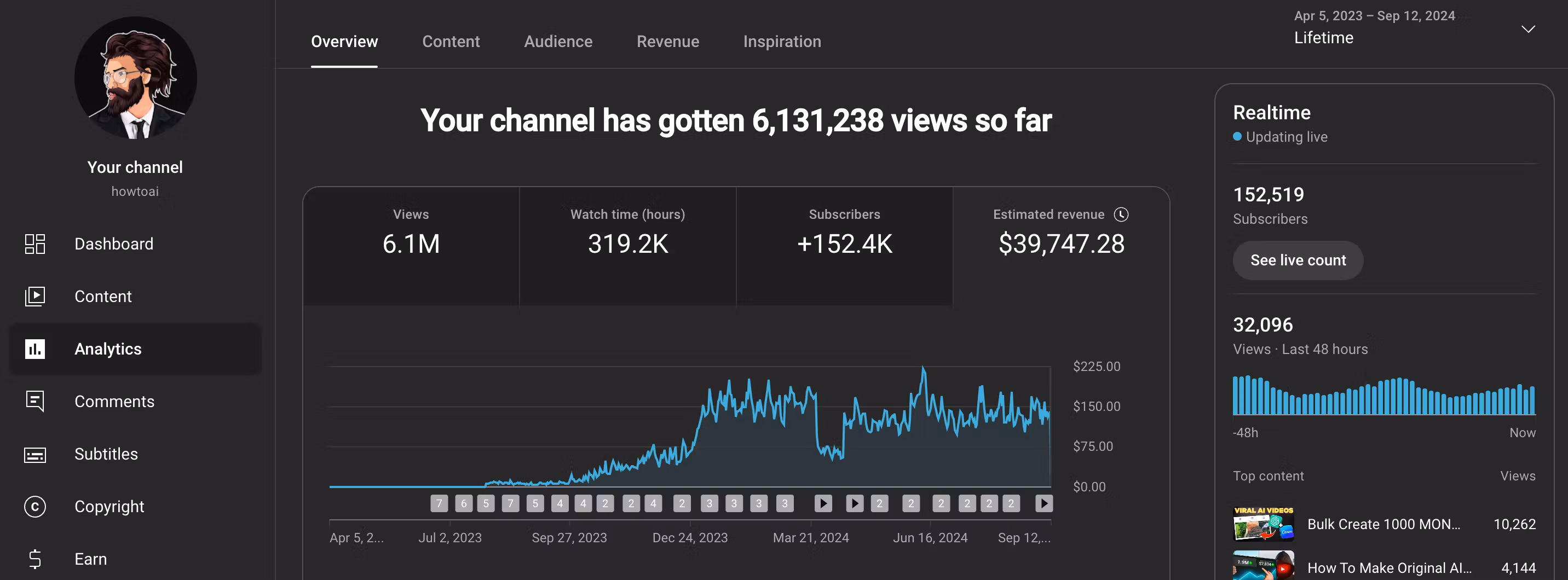 OLD WHOP DO NOT BUY INACTIVE