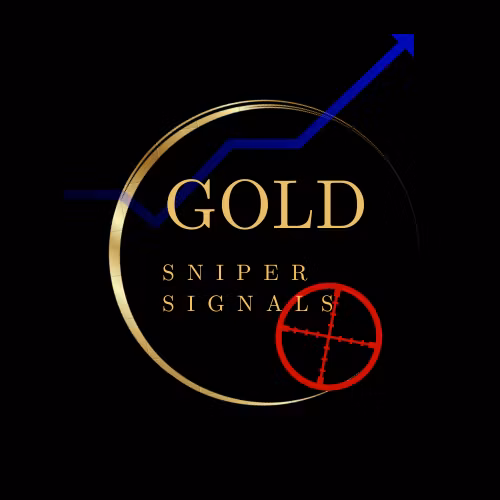 Gold and Bitcoin Sniper Signals