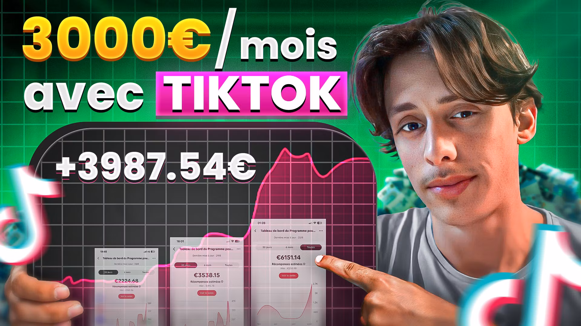 TikTok Academy