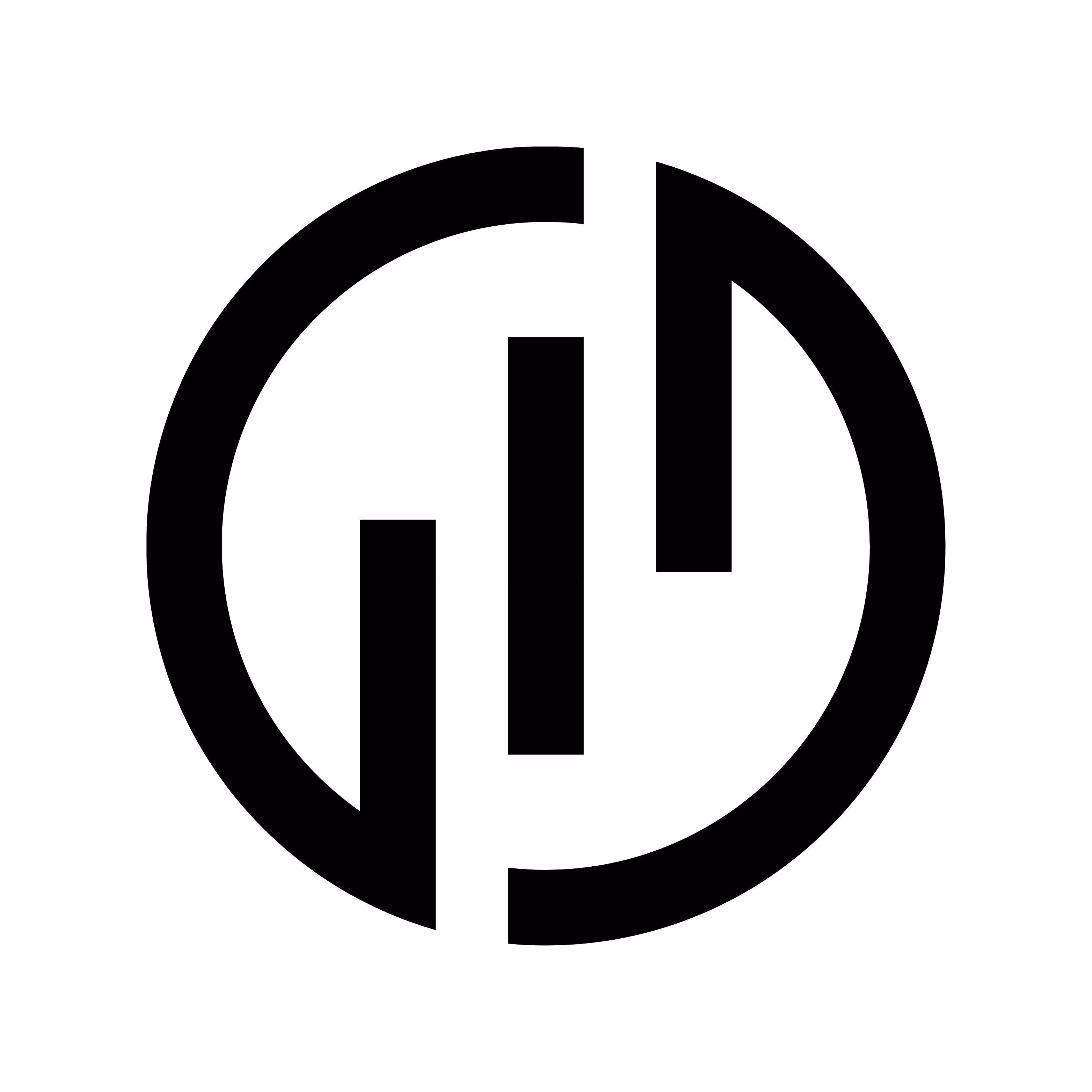 UpCrypto Trading Signals Inner Circle