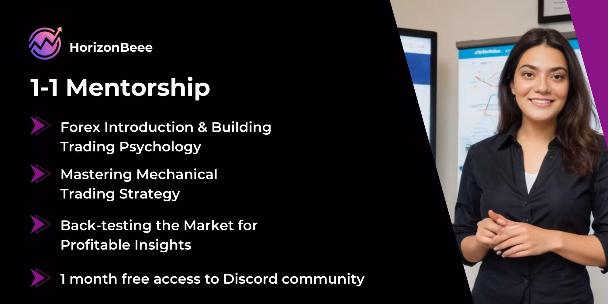 33 Trades Growth Plan