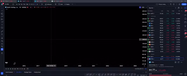 RB Swing Trader Premium