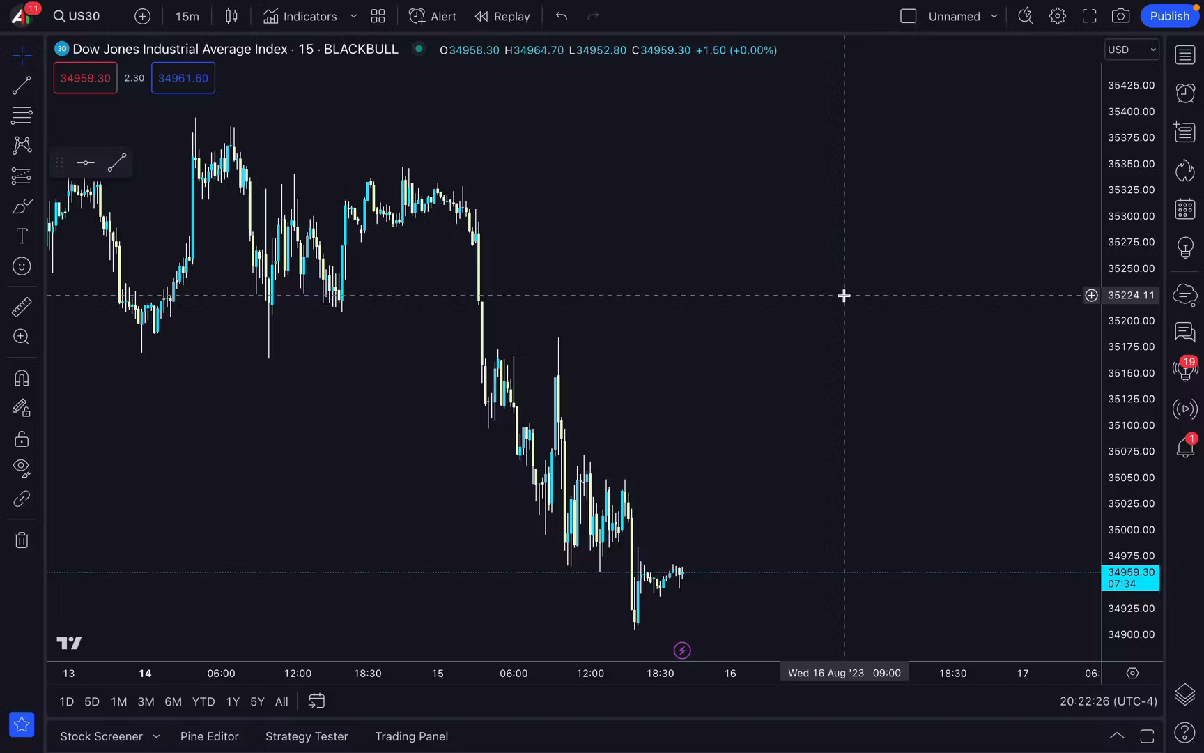 Extract money from prop firms