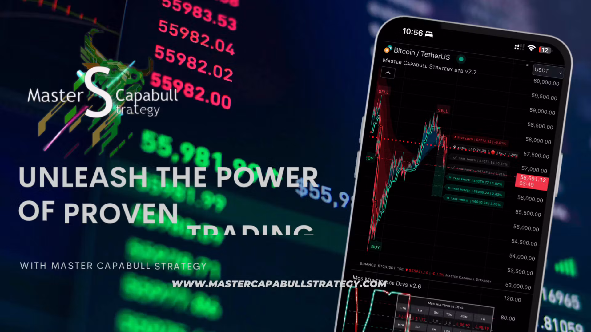 Master Capabull Strategy