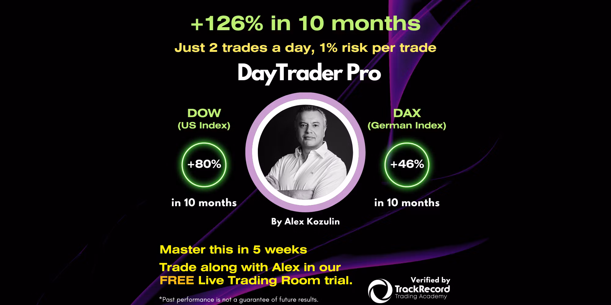 DayTrader Pro