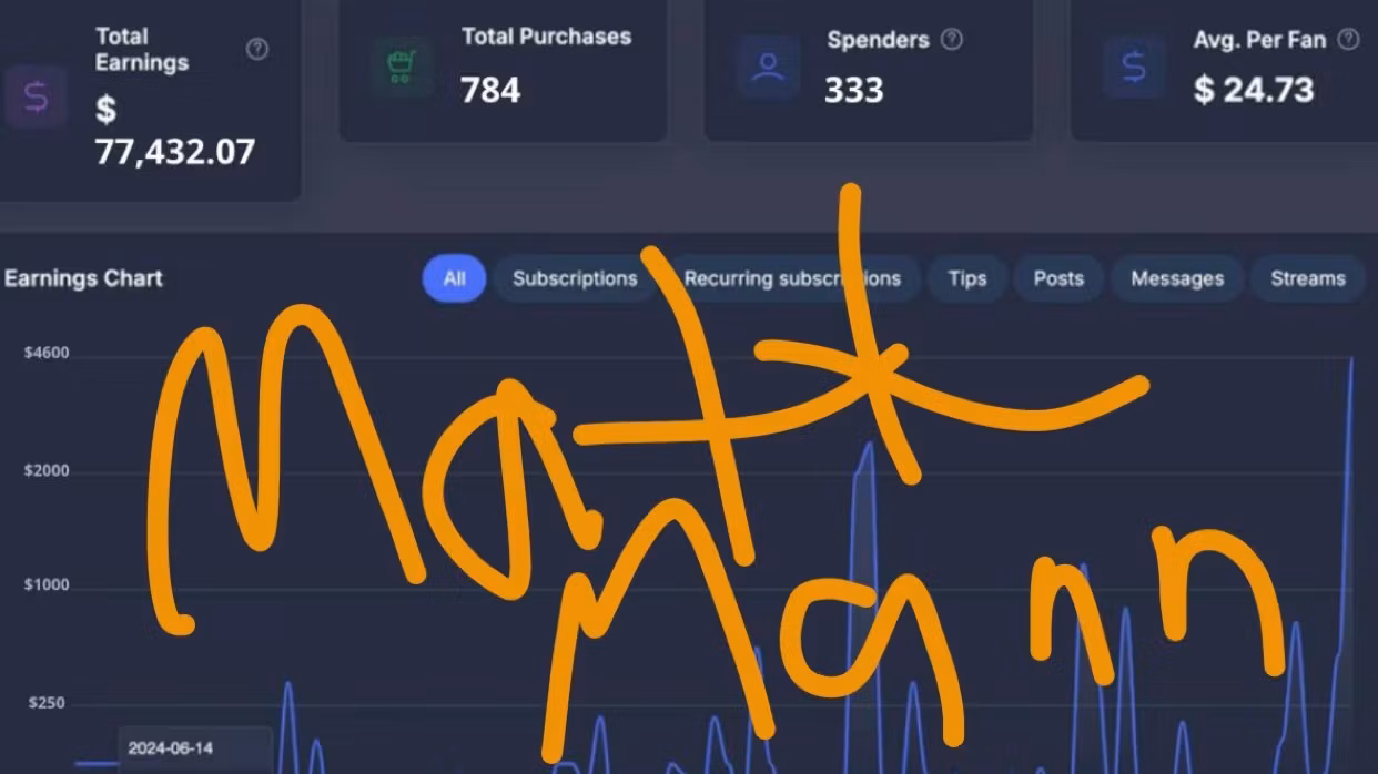 OFM Scripts for chatters