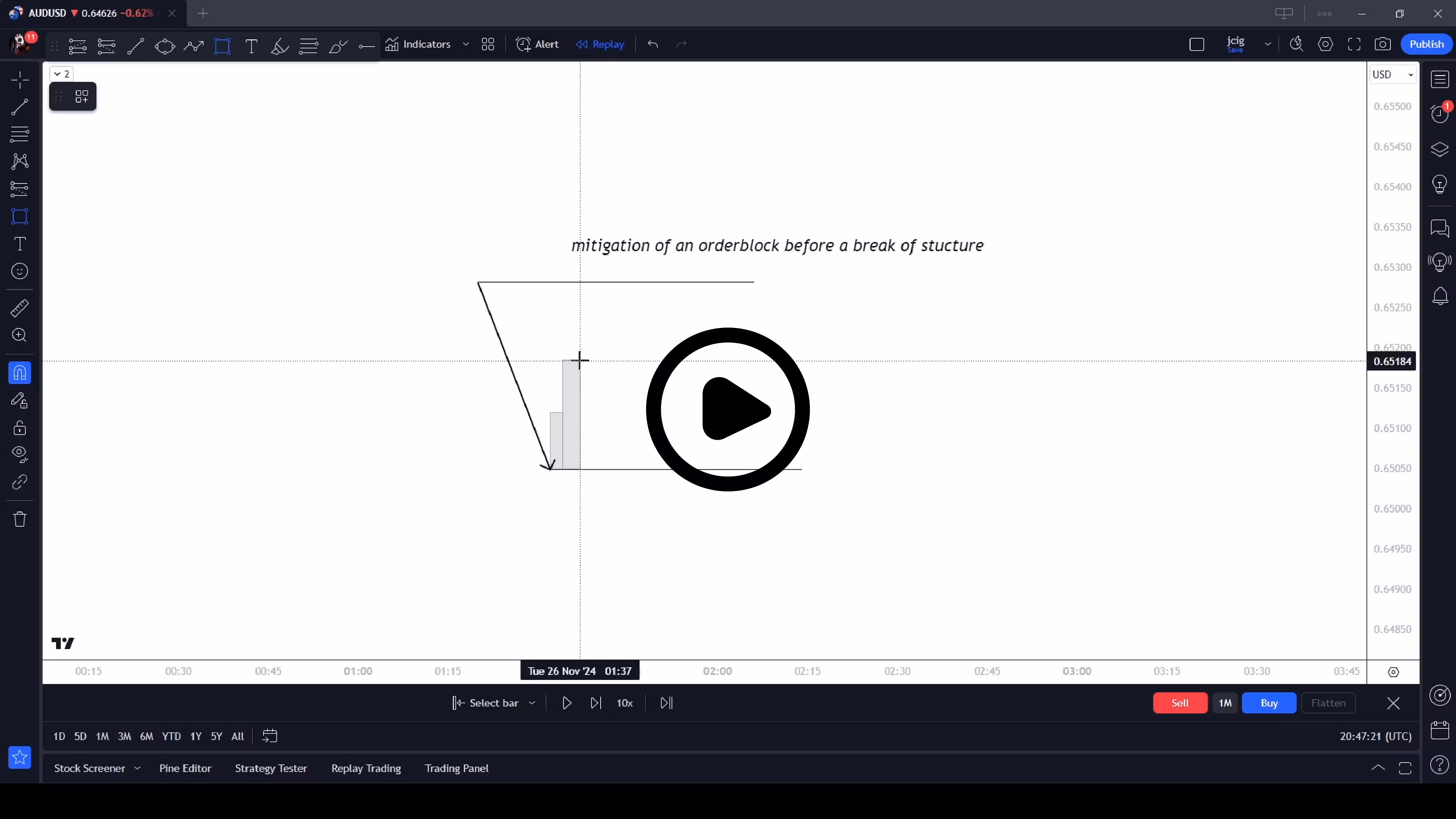 Samorkafx Beginner course