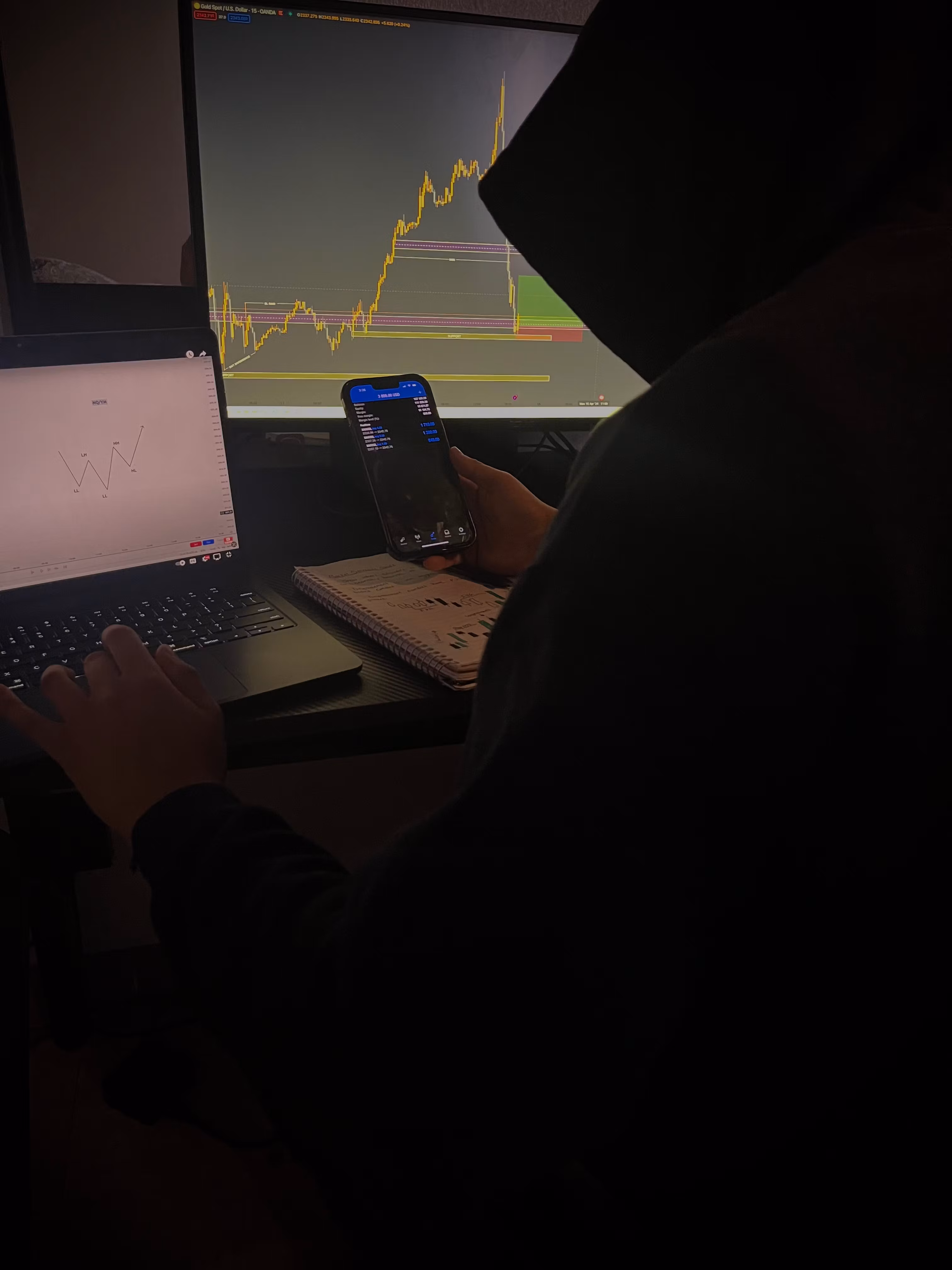 ShaaTradingBlueprint