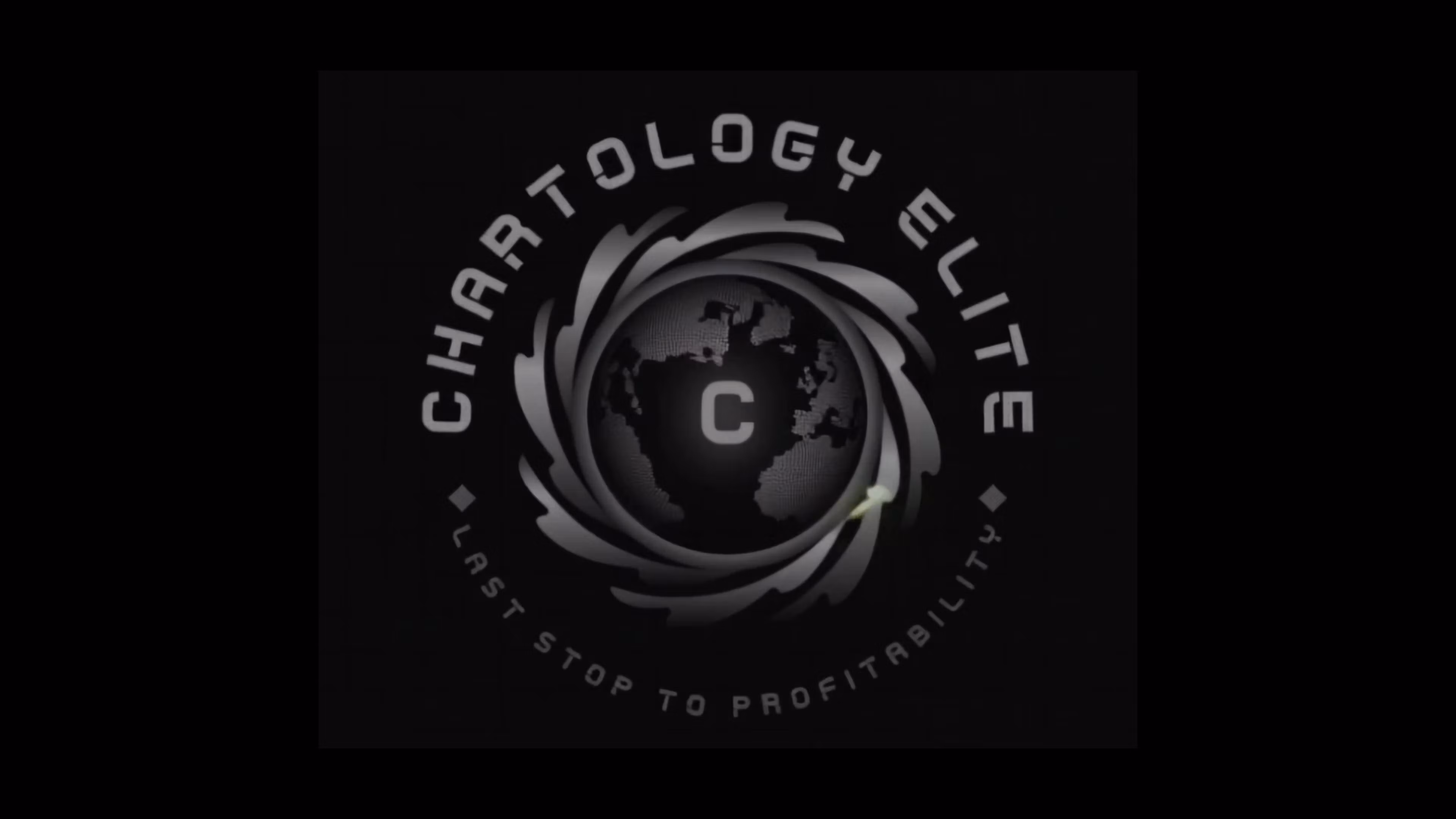 Chartology Elite
