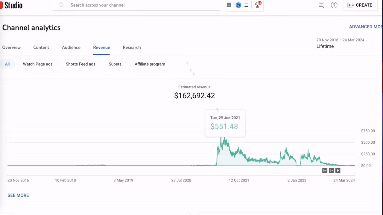 Online Business Club