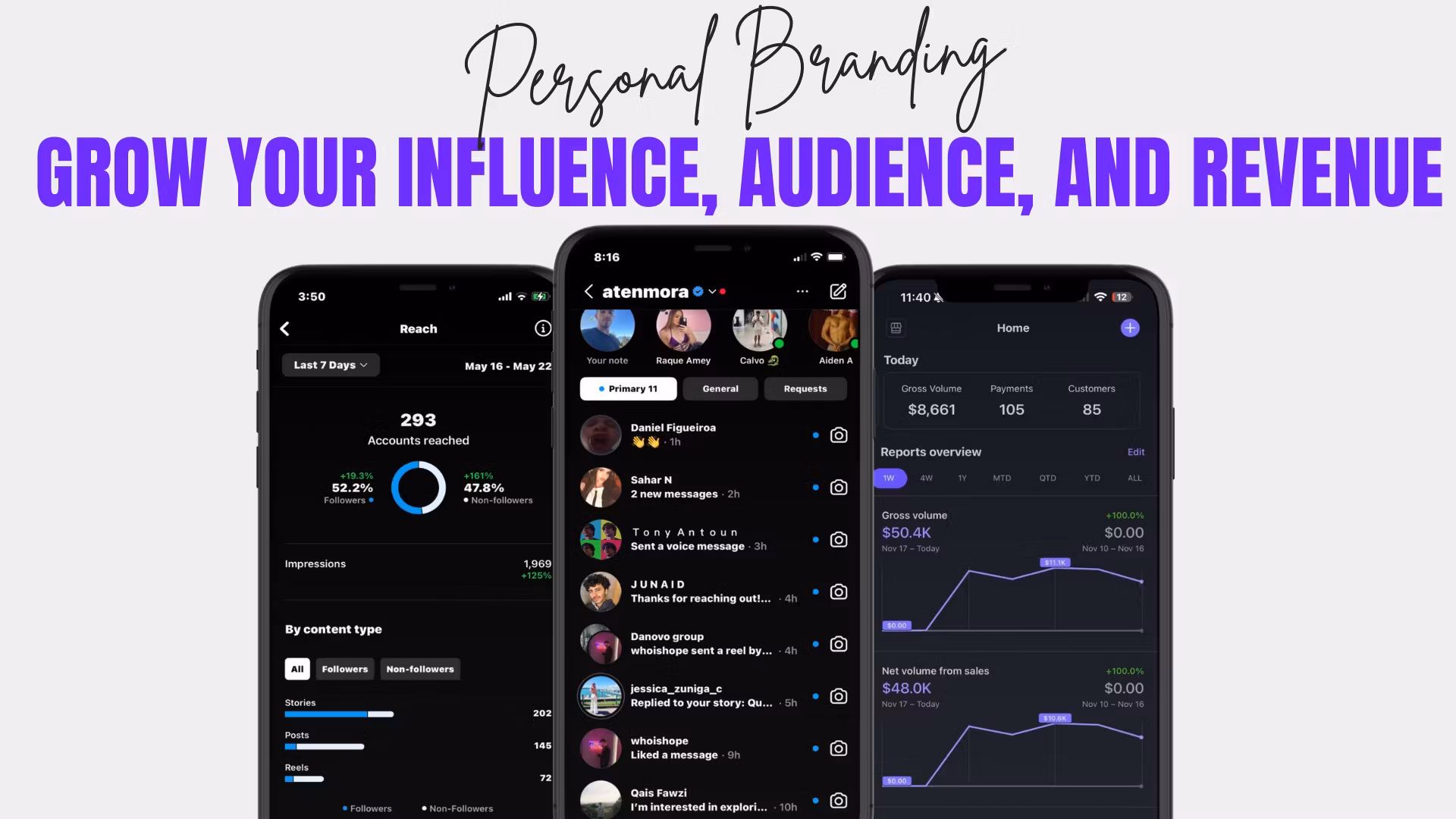 Brand Basics for Success 