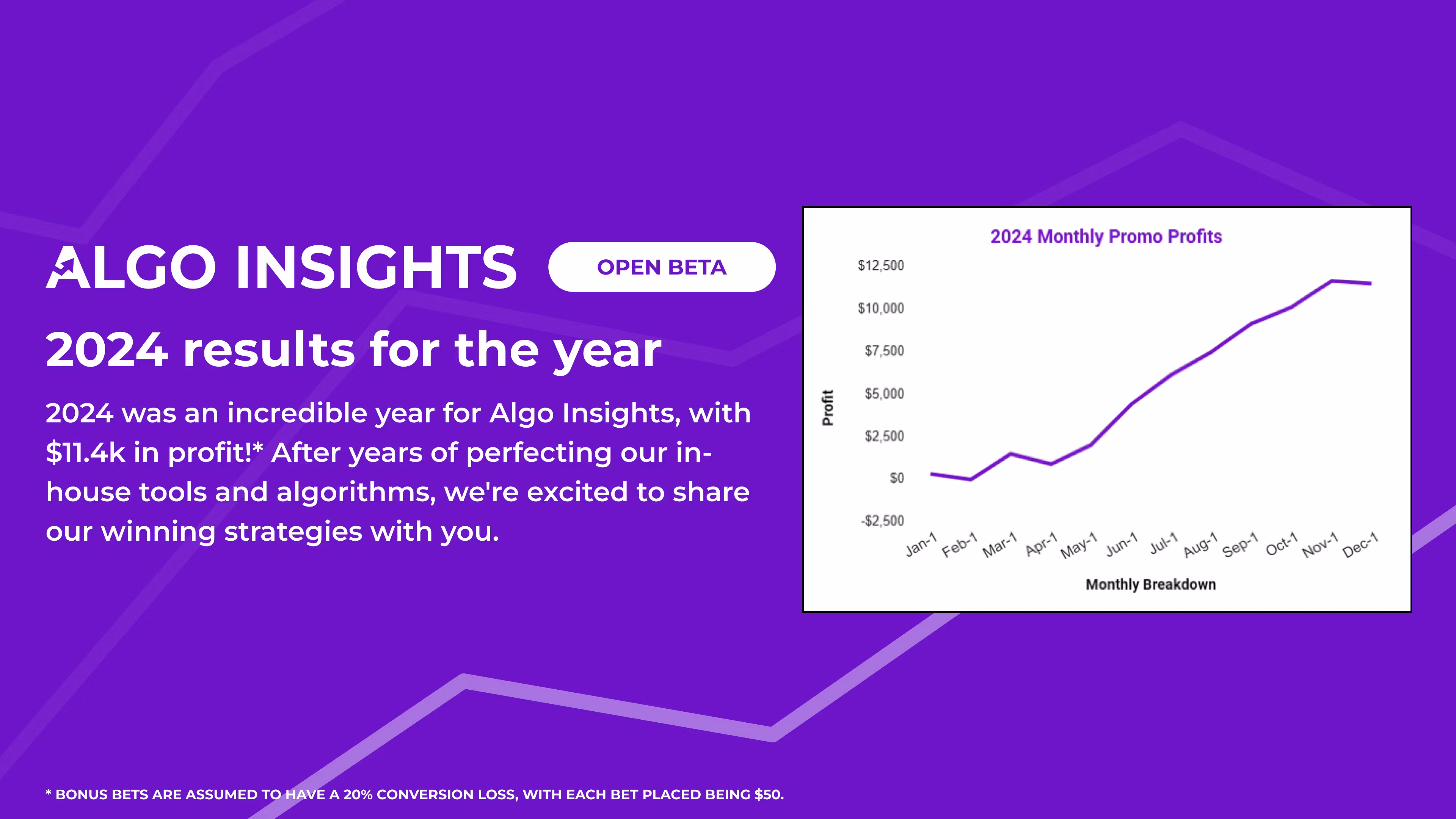 Algo Insights Horse Racing