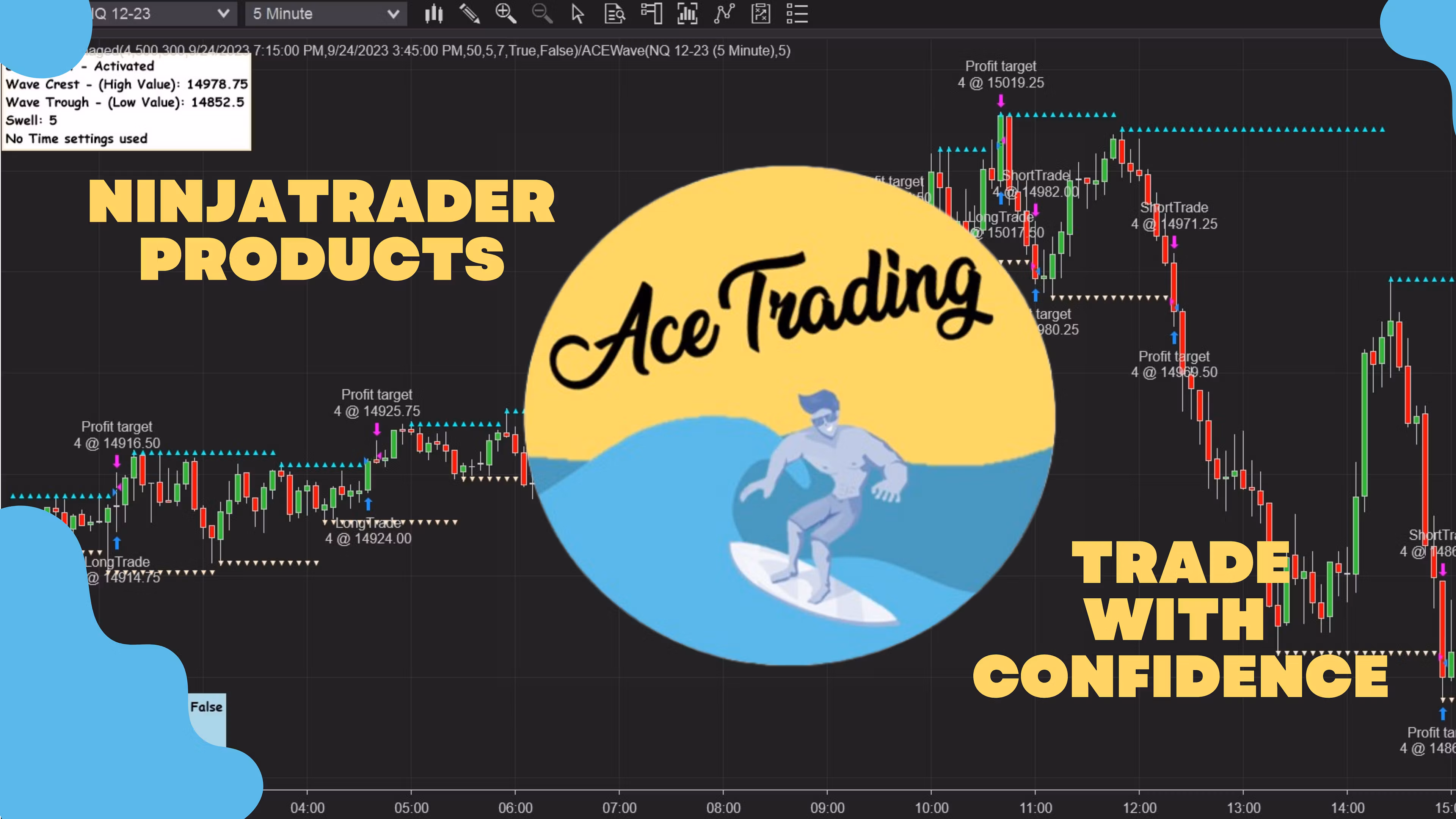 ACE Trading Beginner Products