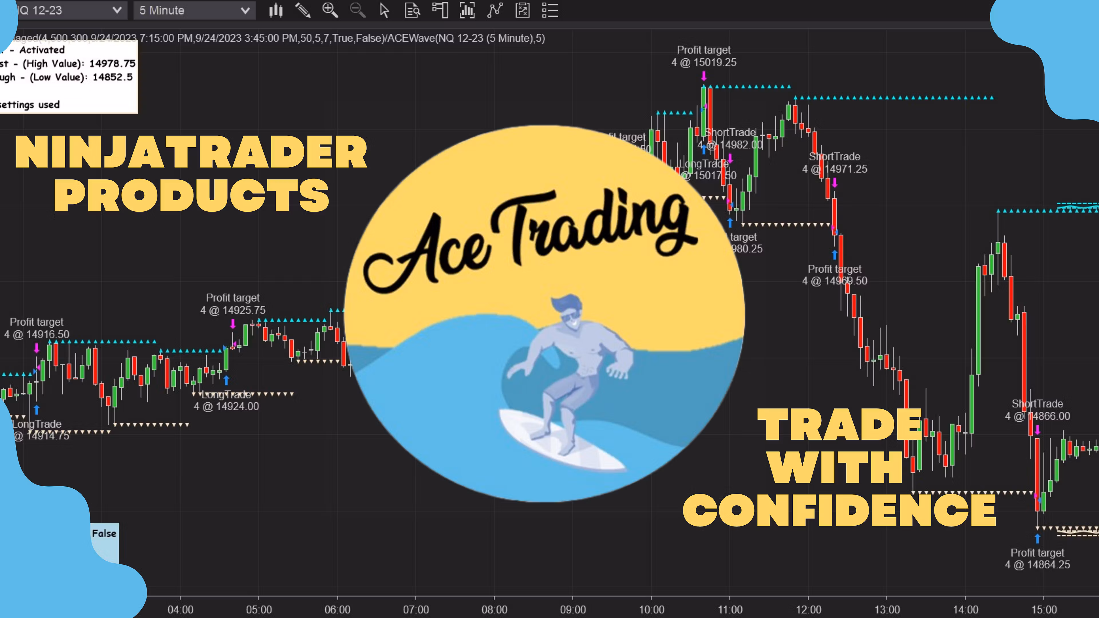 ACE Trading Premium