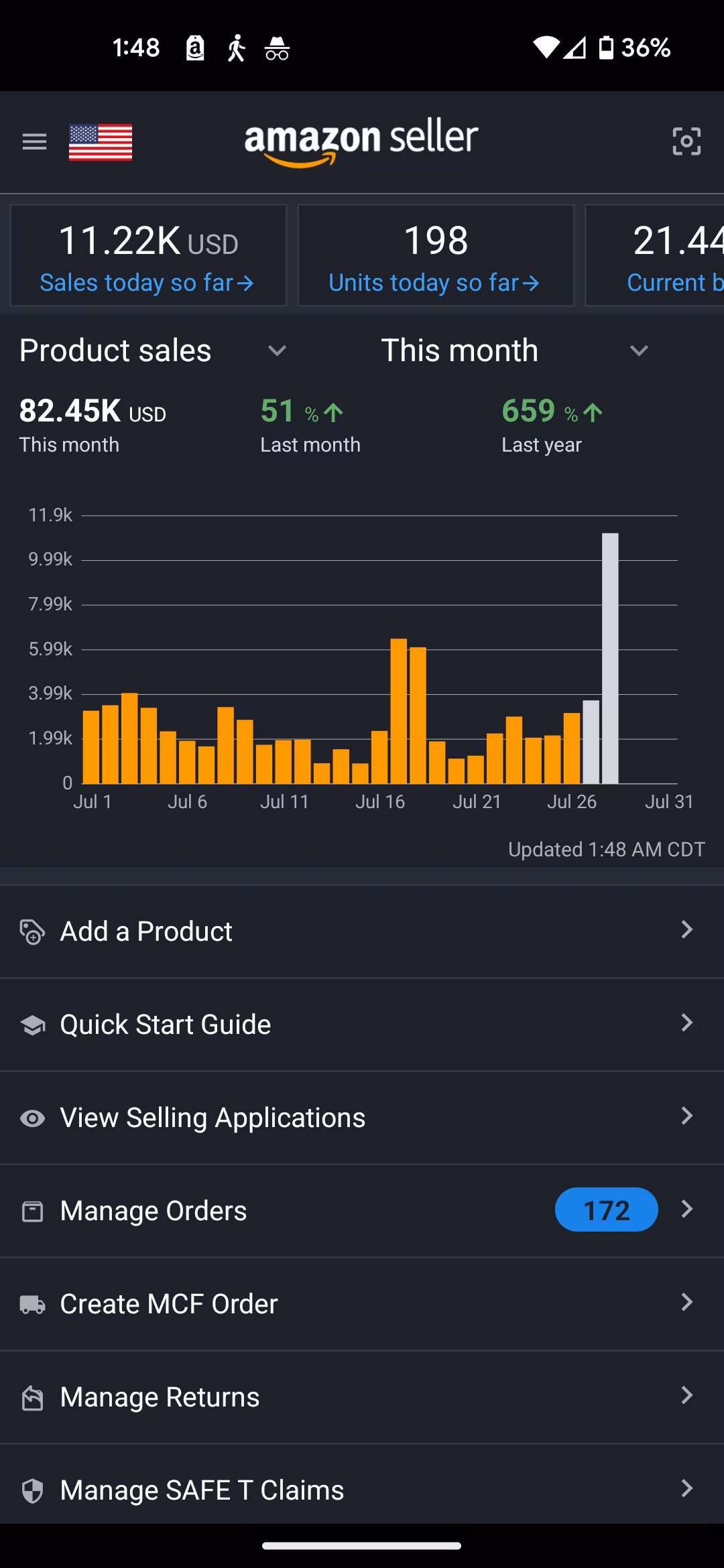 Koda's Amazon Mentorship