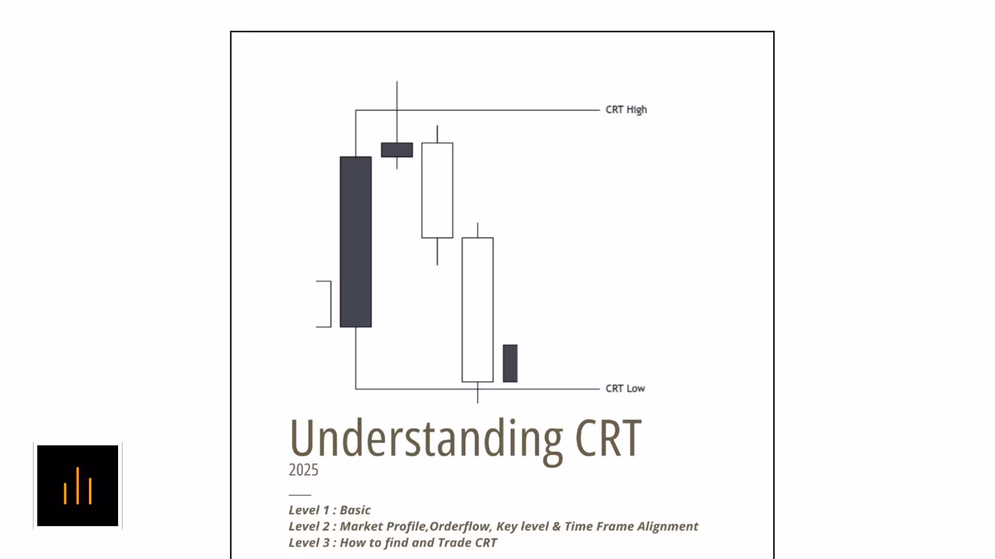 Shaharyar's CRT Guide
