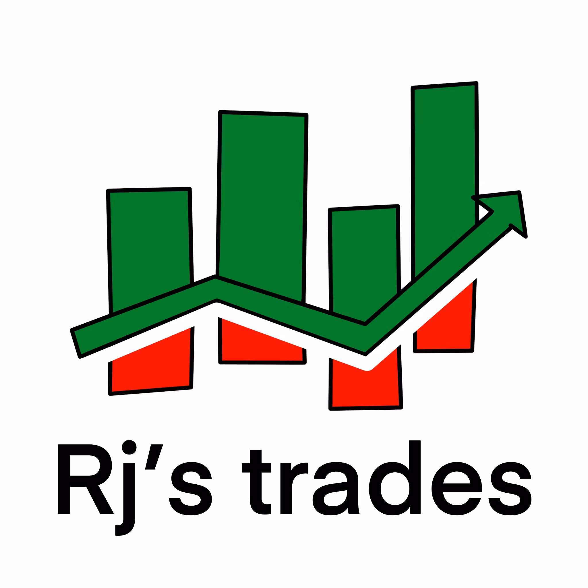 Rjs Trades