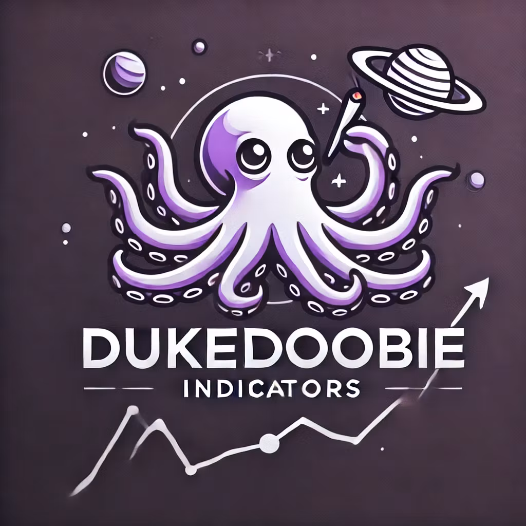 DukeDoobie Indicators