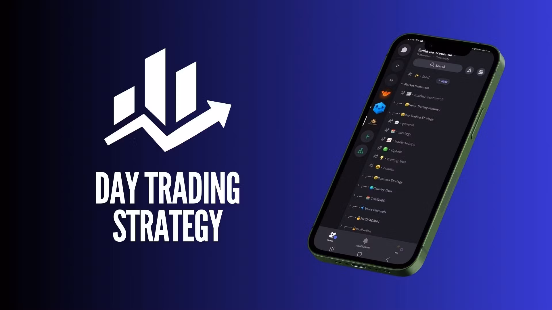 Day Trading Strategy