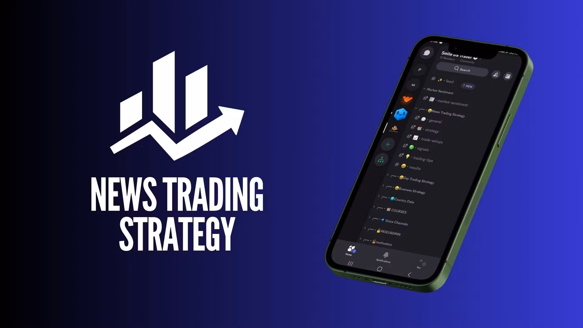 News Trading Strategy