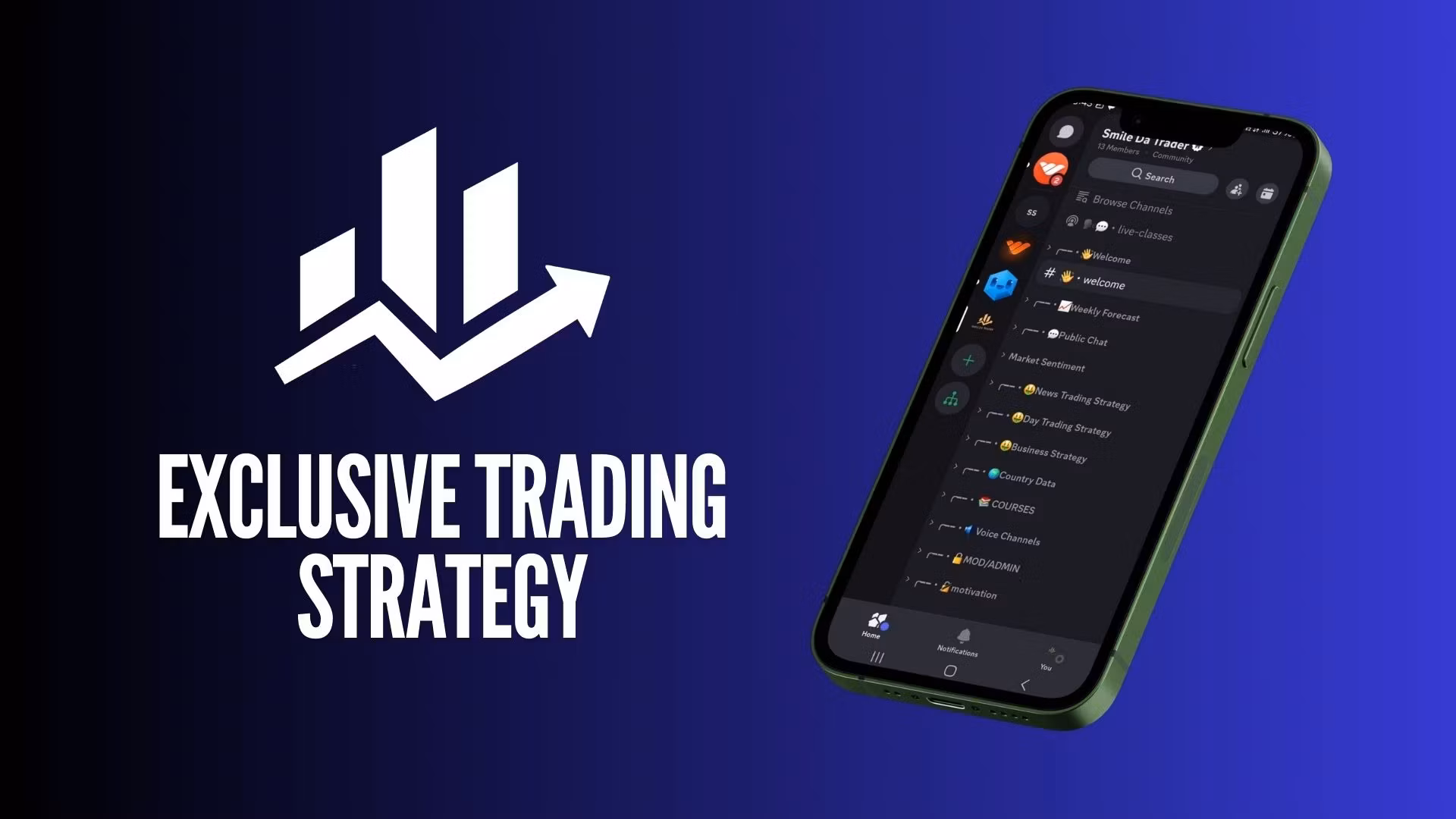 Exclusive Trading Strategy