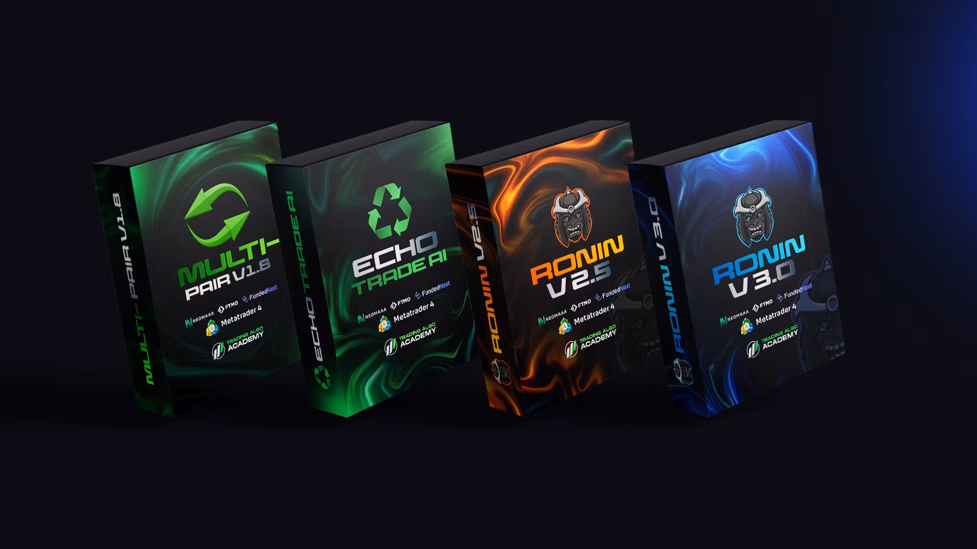 Portafolio EAs 📊 | MT4