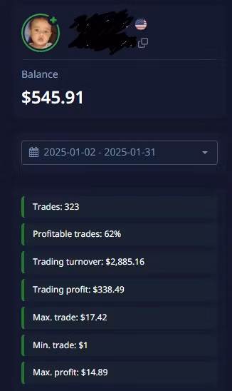 Pocket Option Finesse 