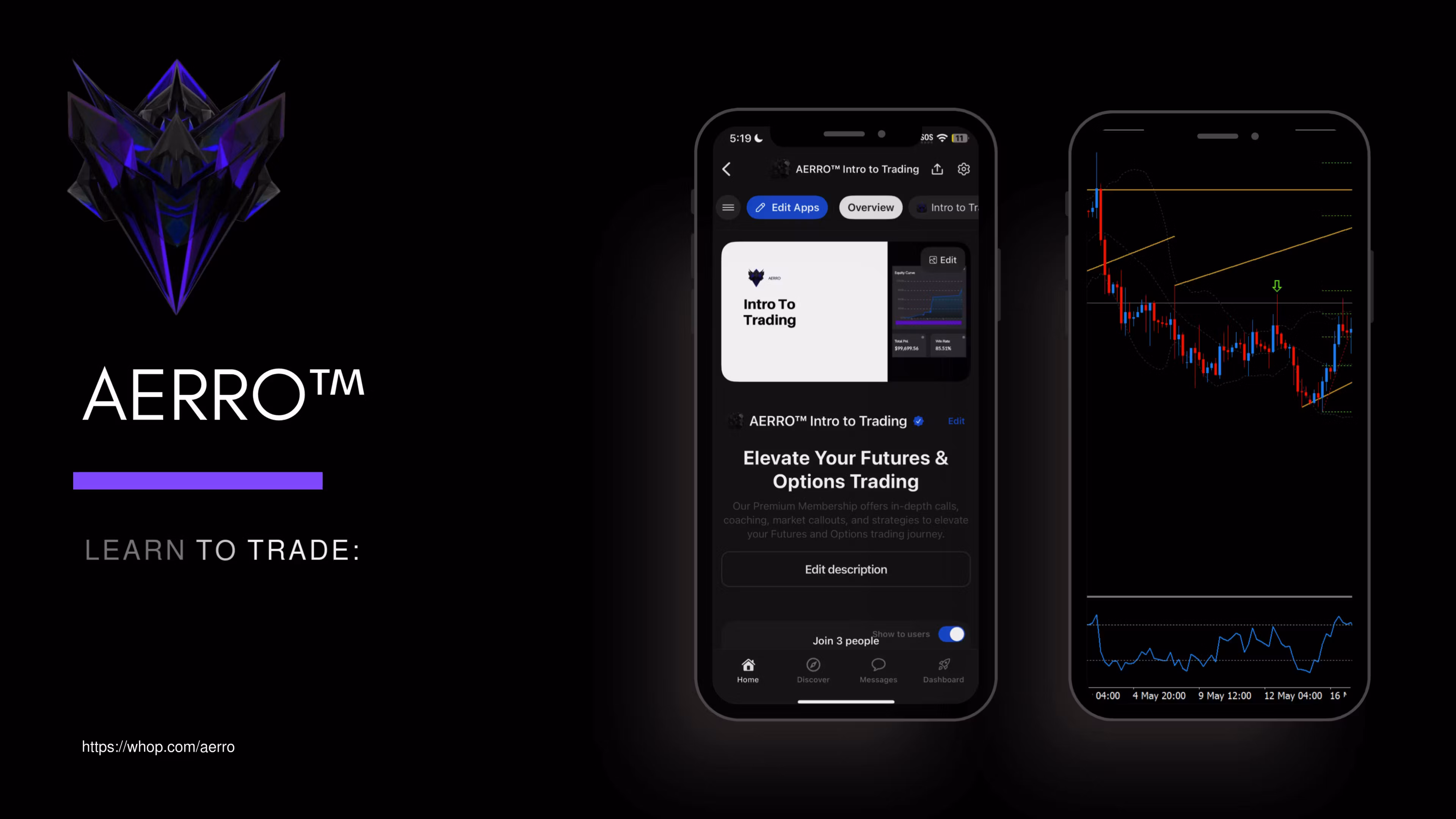 AERRO™ Ultimate Package