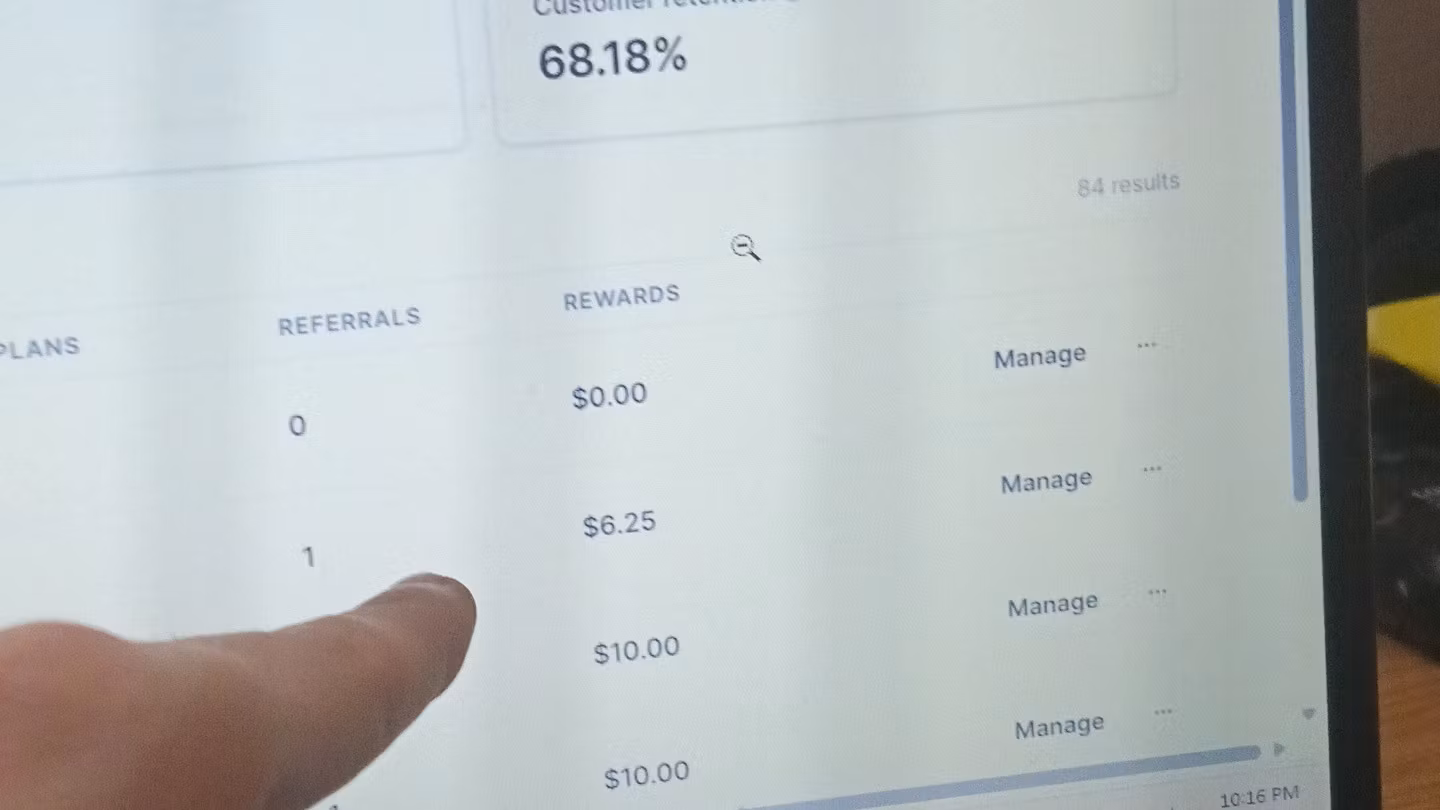 Statics Digital Market 