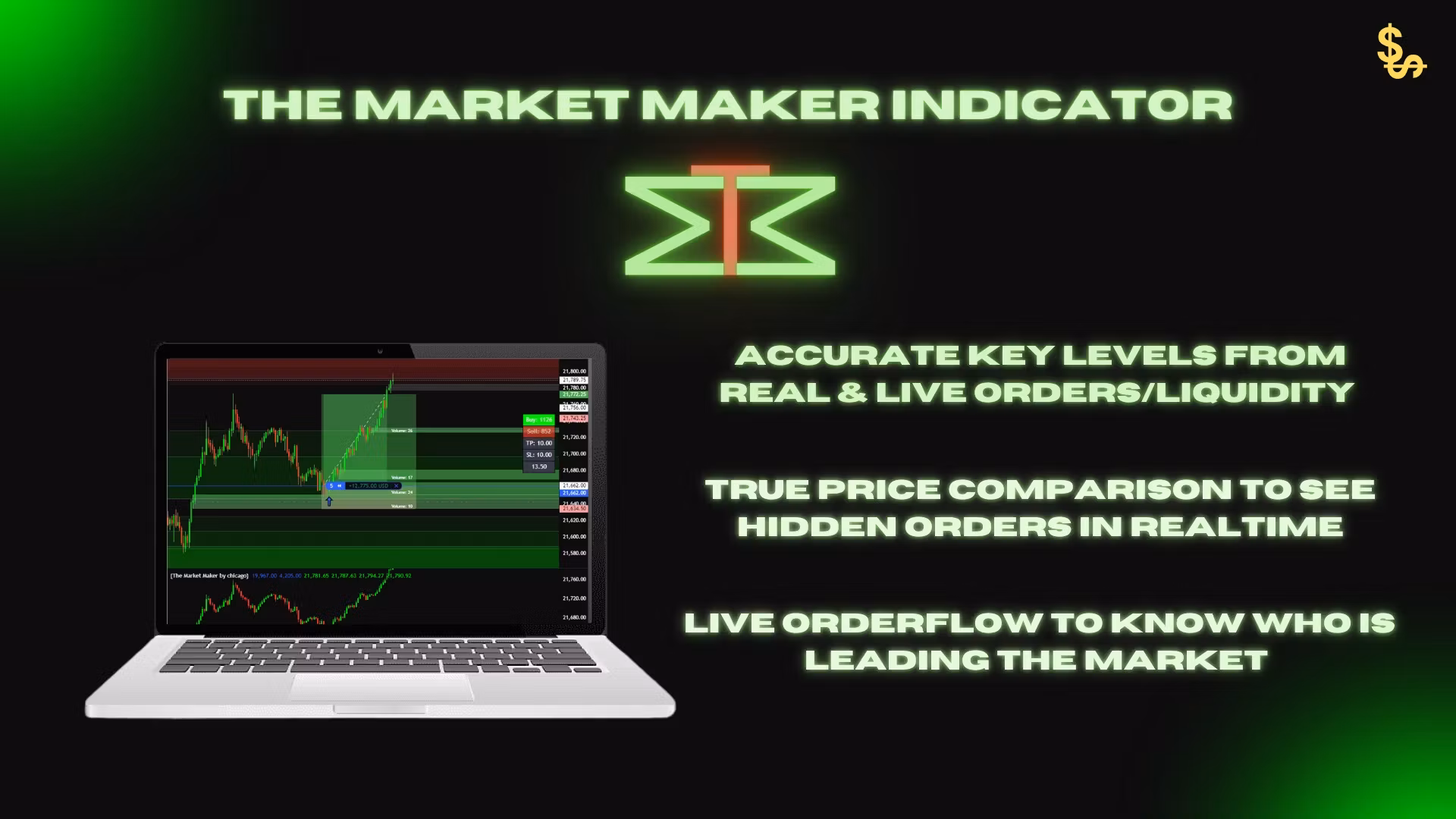 Indicator - The Market Maker