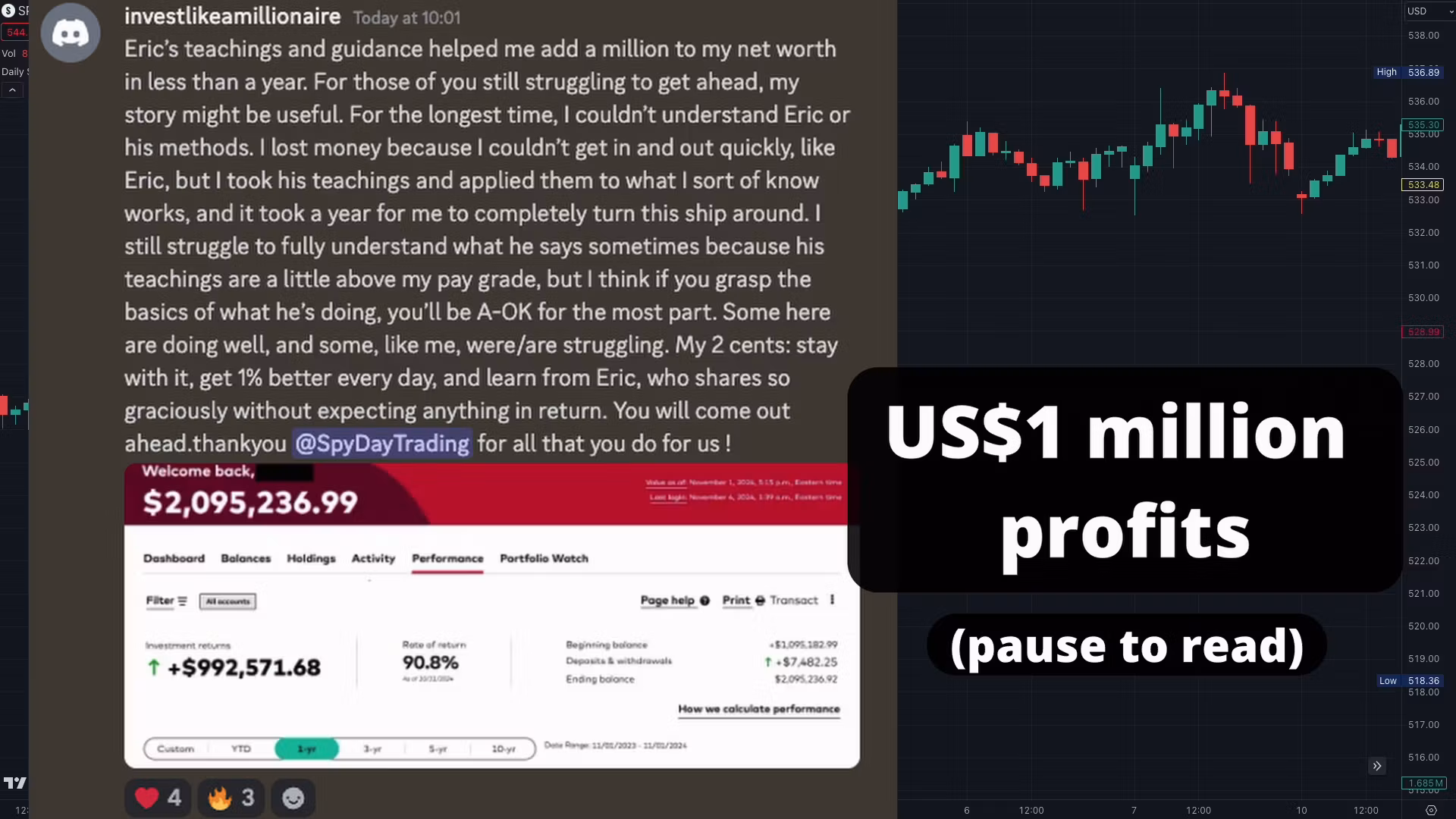 SPY Day Trading Community