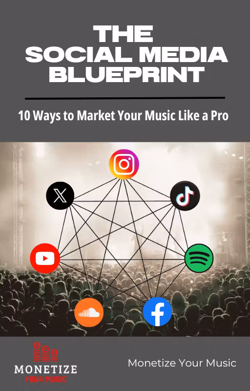 The Social Media Blueprint