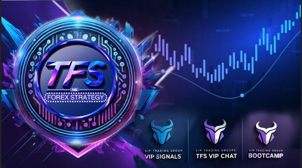 Signals/Strategy Analysis 