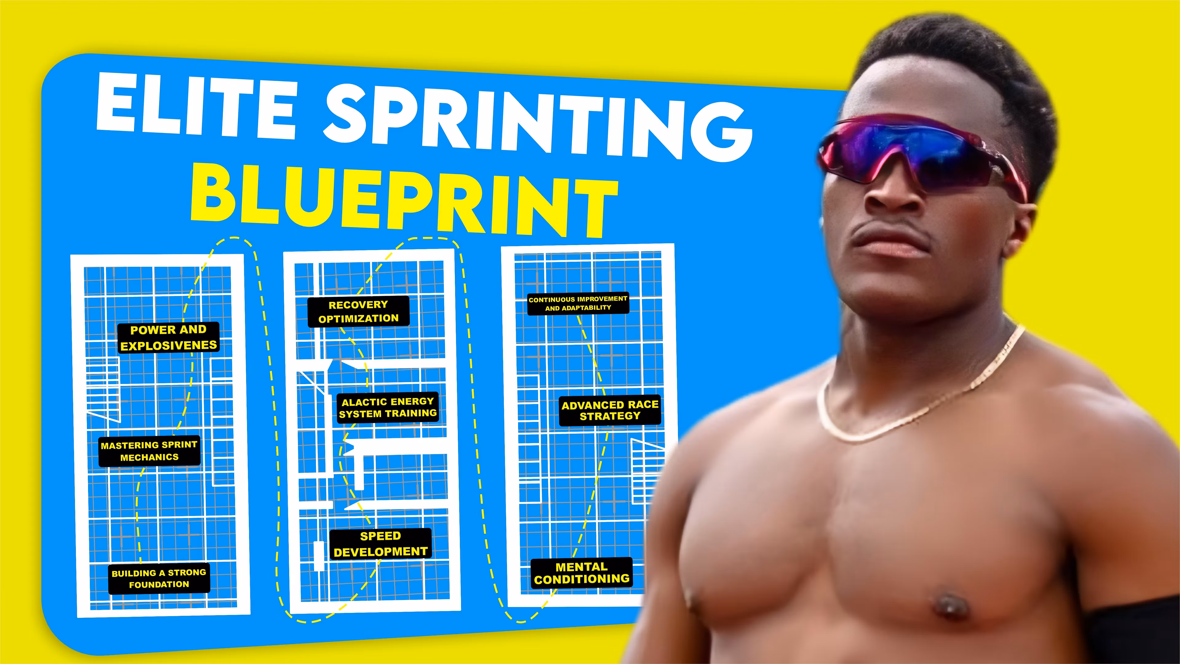 Silver: 1:1 Sprint Training