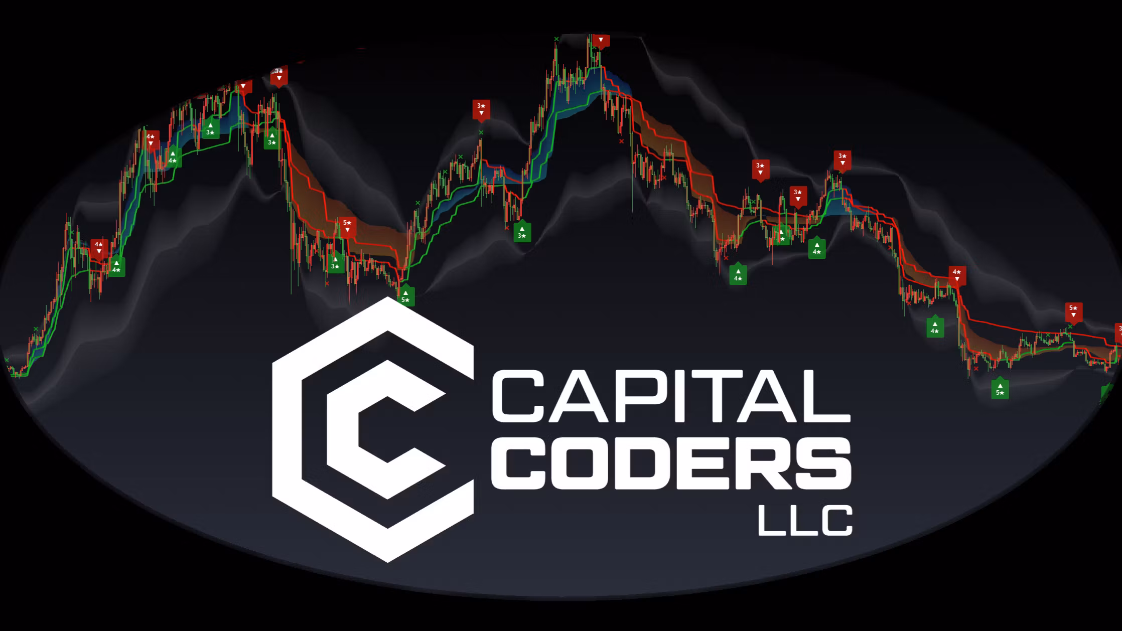 Capital Coders LLC