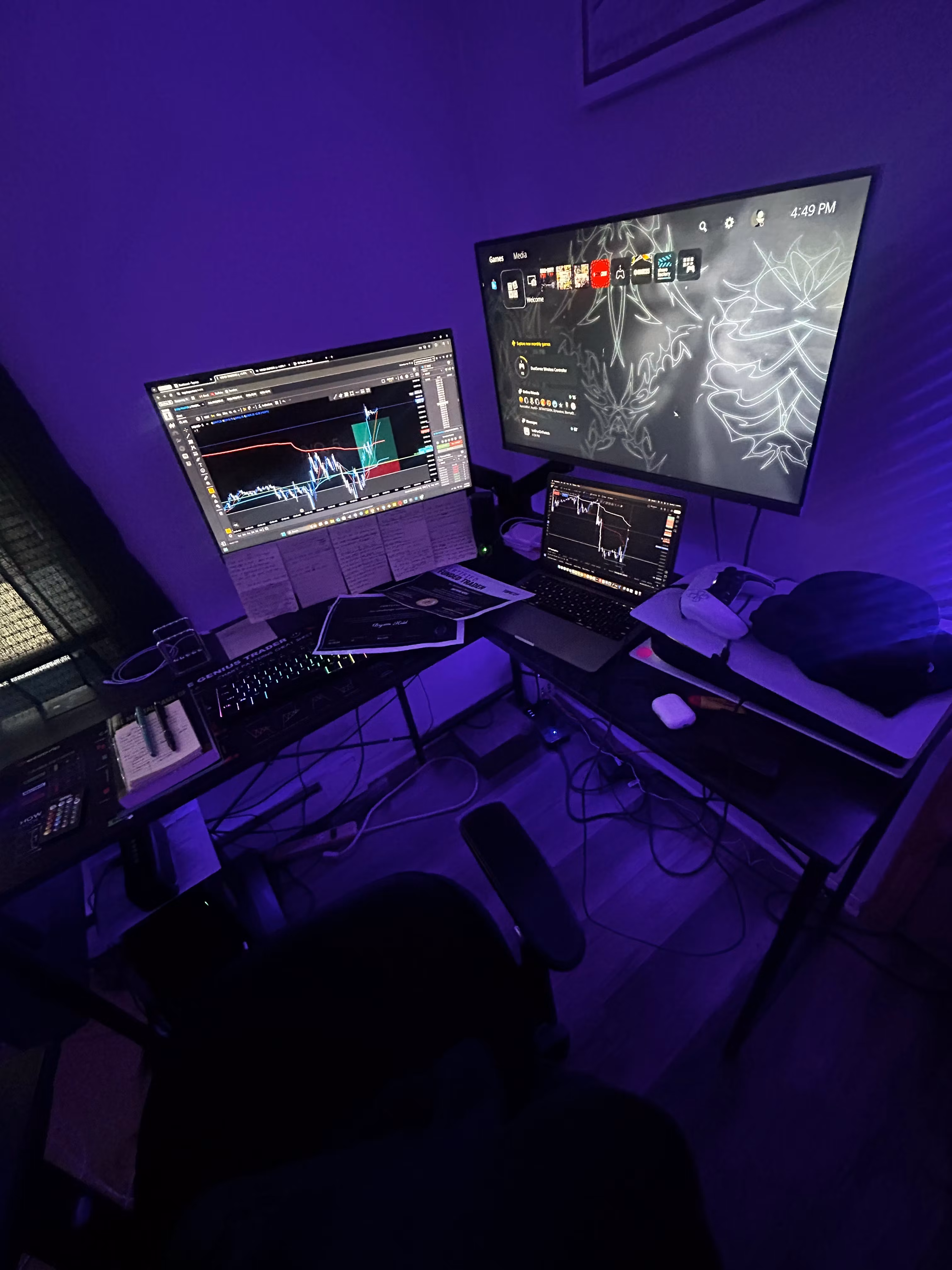 Kidds Trading Community