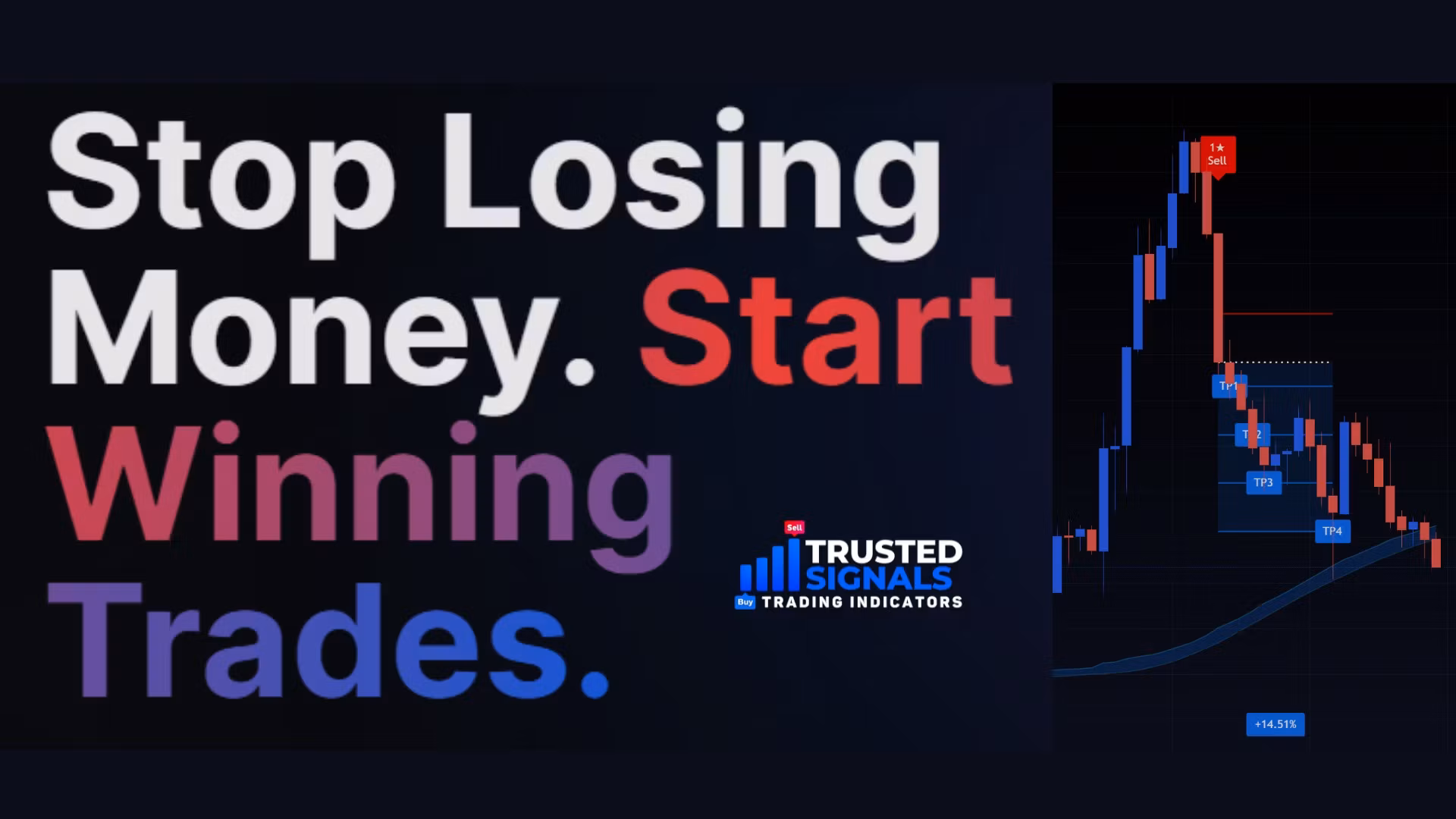 Trusted Signals Lifetime