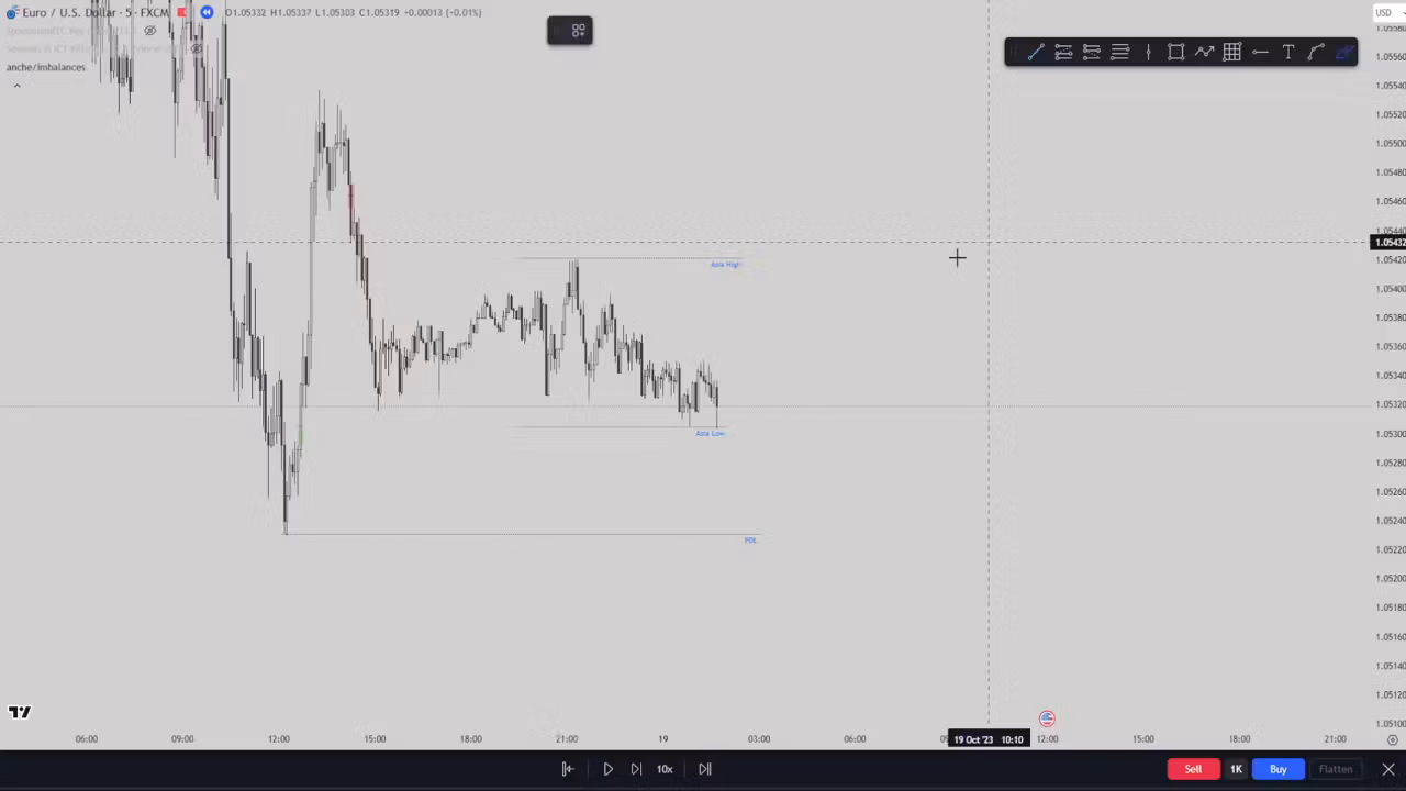 👑NEXUS VIP Yearly  $397.00 