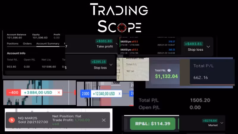 Trading Scope Premium
